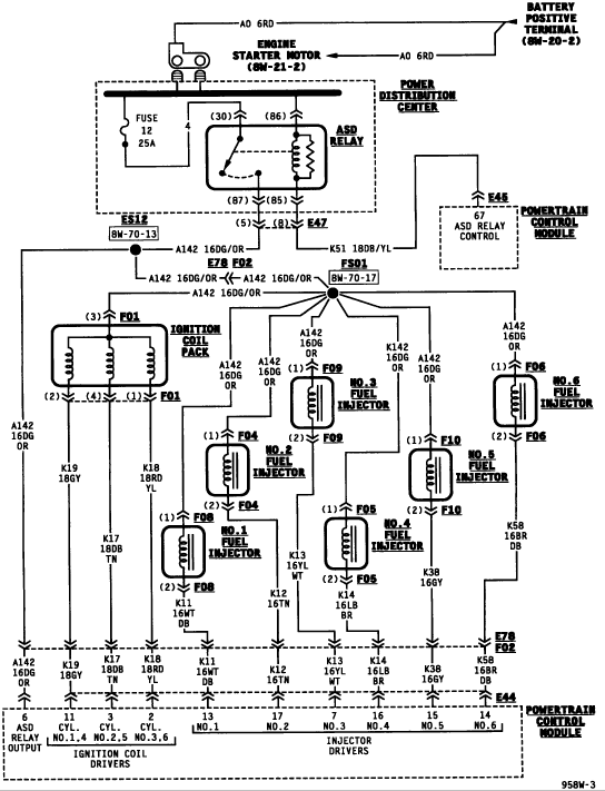 2006 Chrysler Town Wiring Harness Wiring Diagram Subject Multi Subject Multi Pennyapp It