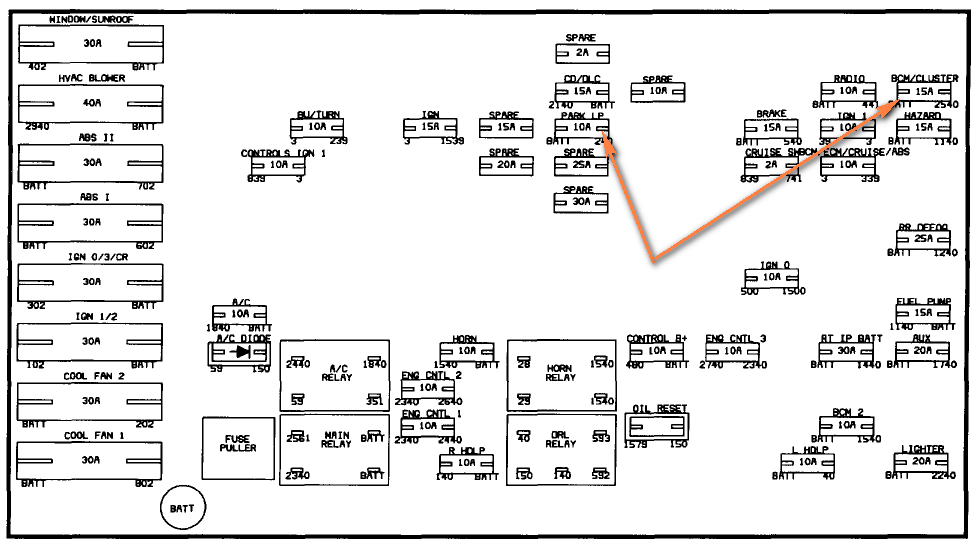 2002 Saturn Sl1 Fuse Diagram