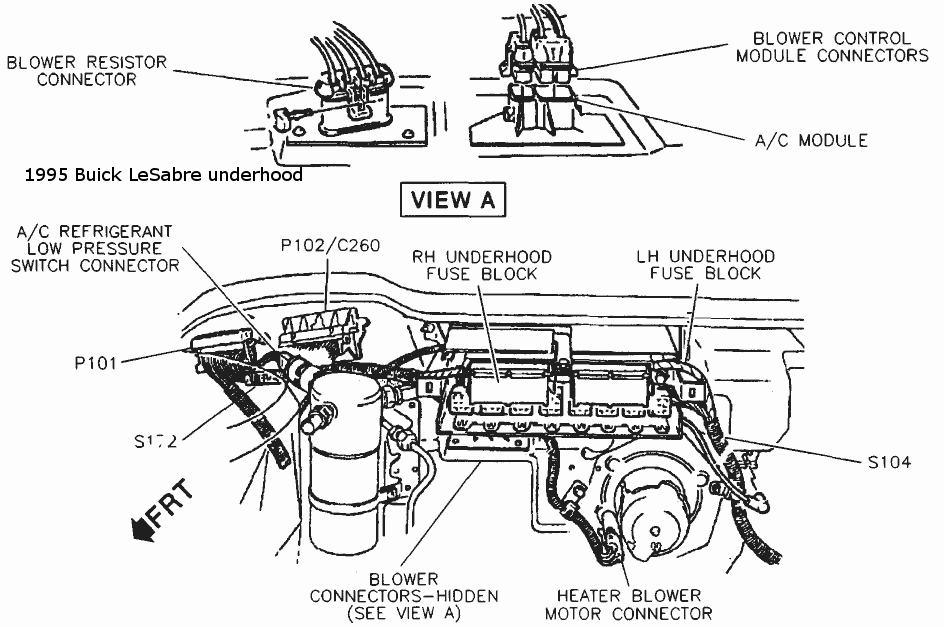 1995 buick lesabre fuse box diagram