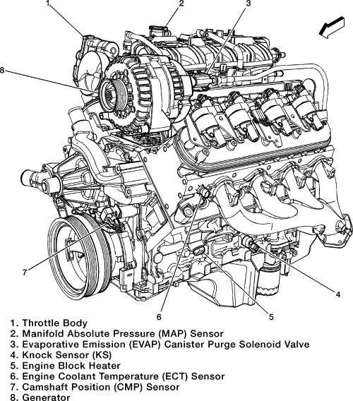 Chevy Silverado Wheelbase Chart
