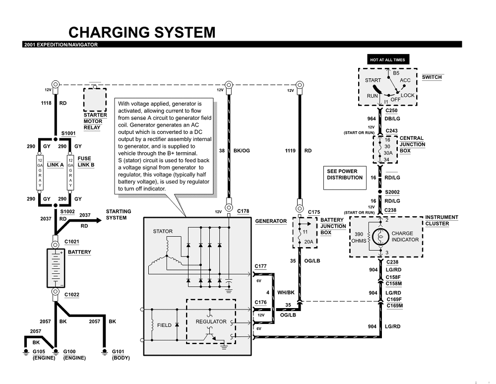 2000 Expedition Fuse Panel Diagram - Detailed Schematics ... 2004 ford excursion wiring diagrams 