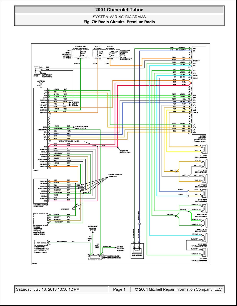 1999 Chevy Silverado Radio Wiring Diagram Complete Wiring Diagram