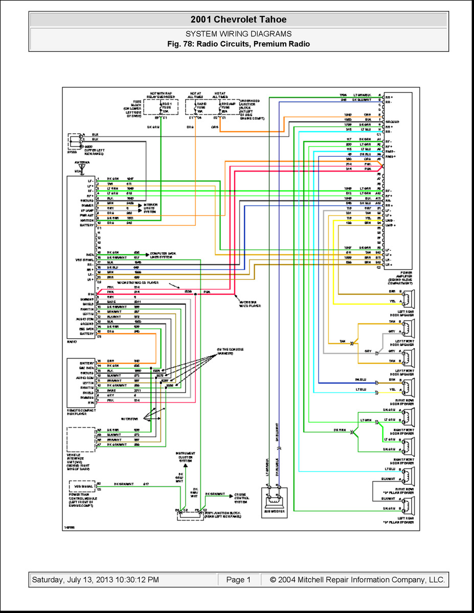 1999 Suburban Wiring Diagram Reverse