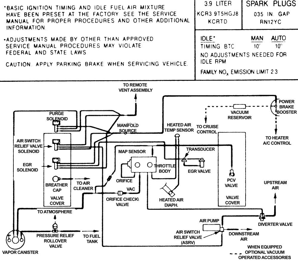 Dodge Dakota Questions The Hose It S On The Front Of The Carburetor Where Does It Go Cargurus