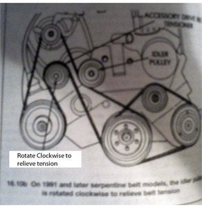 1991 Ford Festiva Engine Diagram | Aparatkuchenny