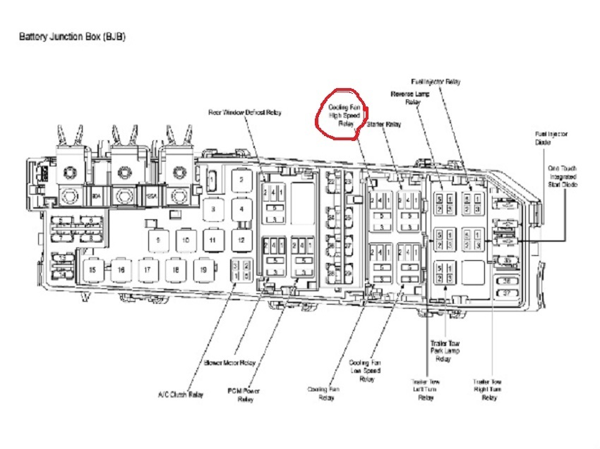 2017 Ford Escape Cooling Fan Relay Location 