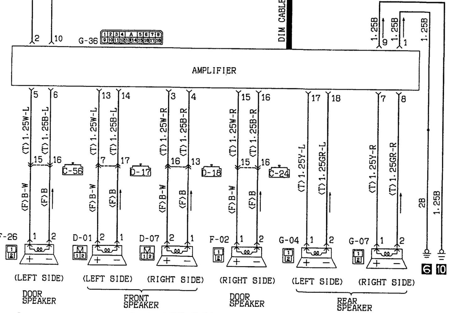 Kenwood Wiring Harness Diagram Colors - ELGAVONTROLLOP