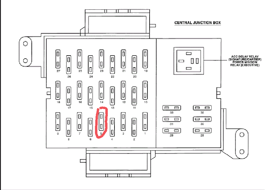 1997 lincoln town car fuse box diagram