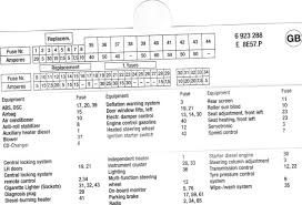 2008 bmw 535i trunk fuse box diagram