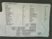 BMW 5 Series Questions - 2007 BMW 525i fuse diagram - CarGurus