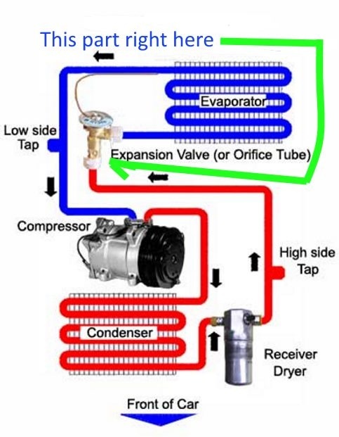 Car Ac Pressure Chart