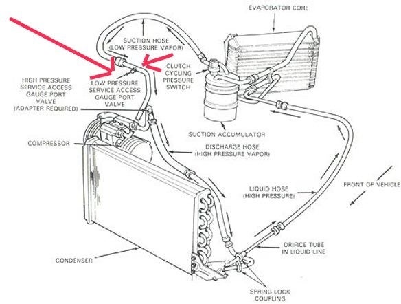 2002 Ford Explorer Coolant Hose Diagram