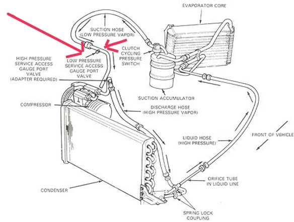 Ford Explorer Questions Where Do I Find The Low Pressure Ac Port Cargurus