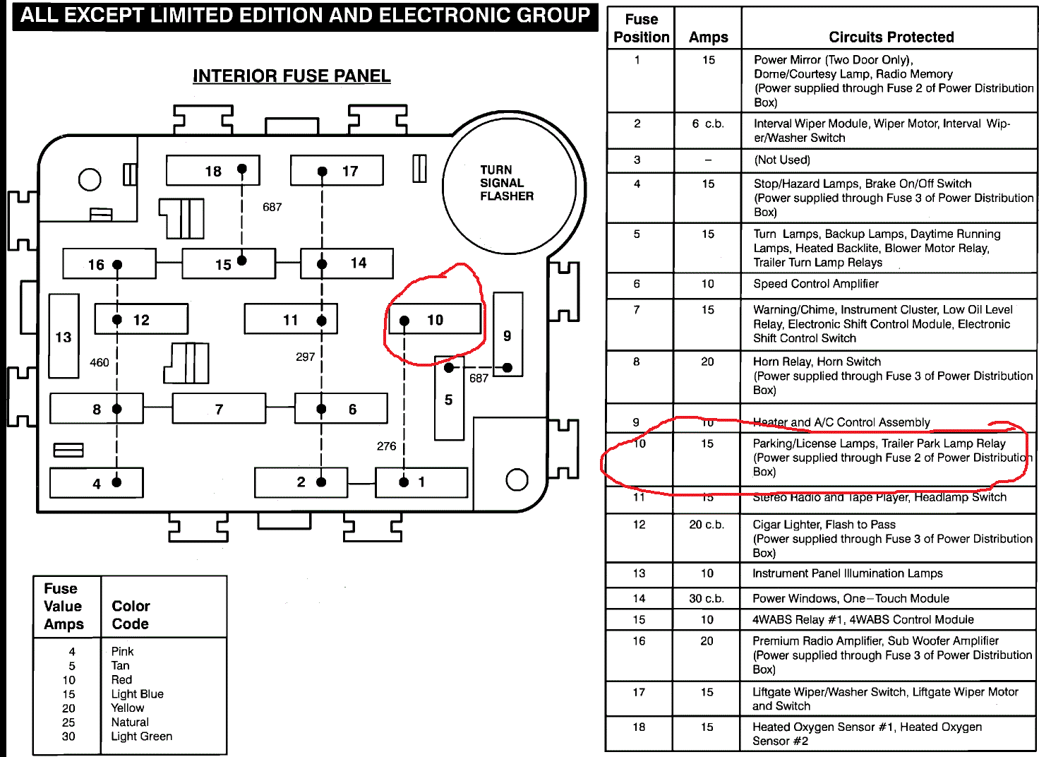 1997 ford f250 powerstroke fuse diagram