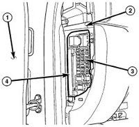 ANSWERED: where is fuse location and color for rear tail gate (Jeep  Liberty) 