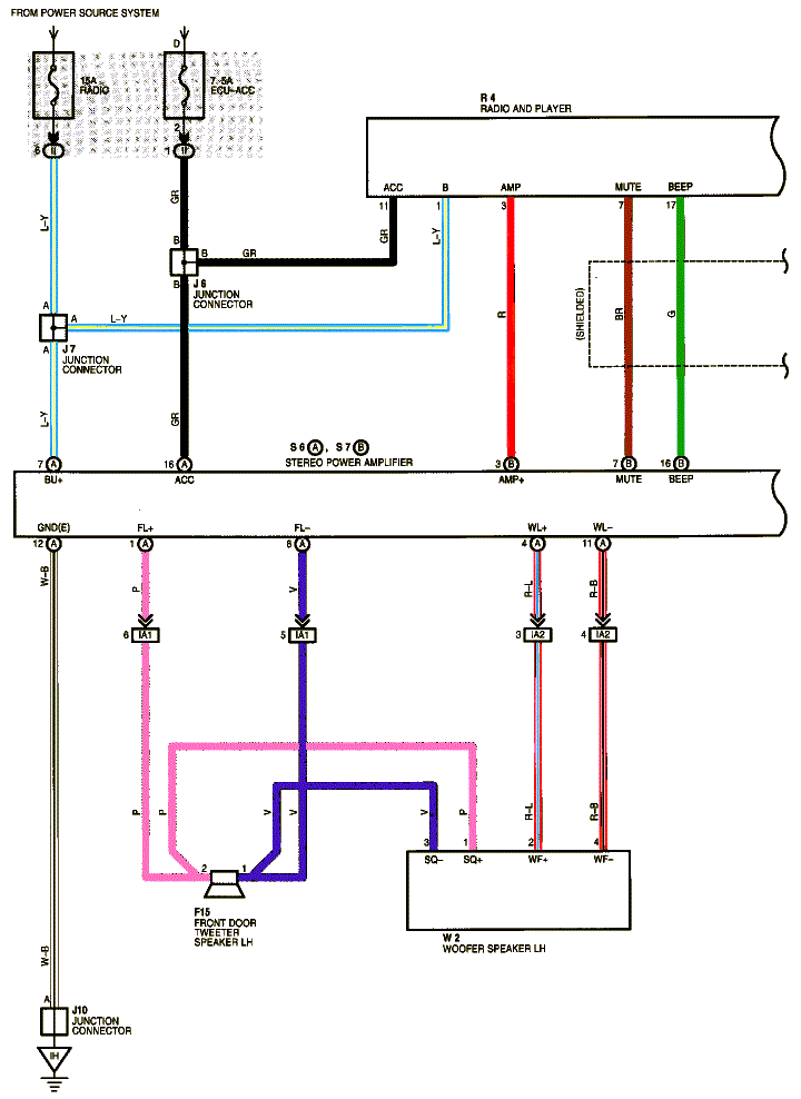 Mitsubishi Eclipse Questions - need help with aftermarket stereo intallment. my ex cut the wire ...