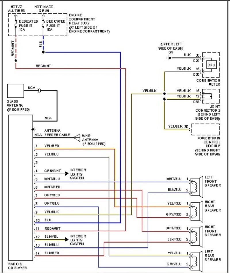 2003 Mitsubishi Eclipse Stereo Wiring, 2002 Ford Focus Stereo Wiring Diagram