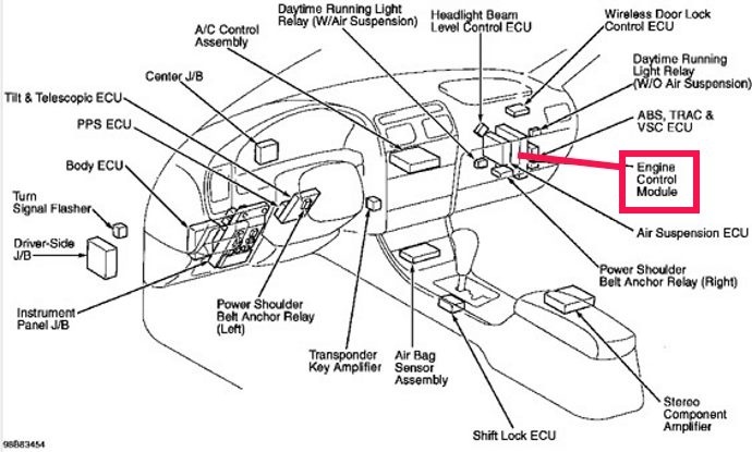 Lexus Sc 400 Questions Whare Is Ecu Located What Is It Cargurus