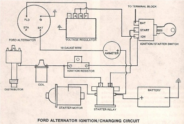 Ford Galaxie Questions Wiring A 66 Ford Galaxie Custom 500 Cargurus