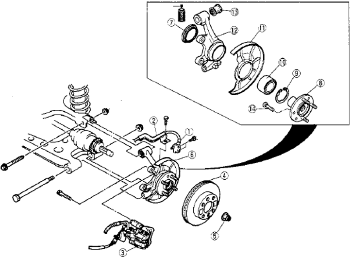 Mazda Mx 5 Miata Questions My 1999 Miata Was A Rear Axle Sticking Further Out Than The Other Is Cargurus