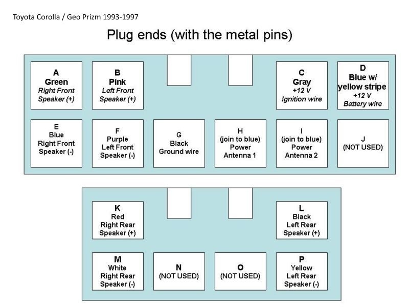 2003 Toyota Corolla Radio Wiring Diagram from static.cargurus.com