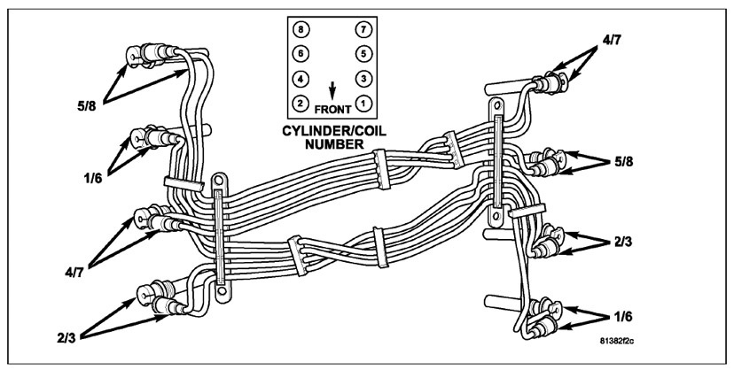 2012 dodge ram 1500 deals 5.7 firing order