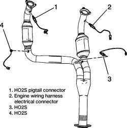 2002 Chevy Silverado Exhaust Diagram - Hanenhuusholli