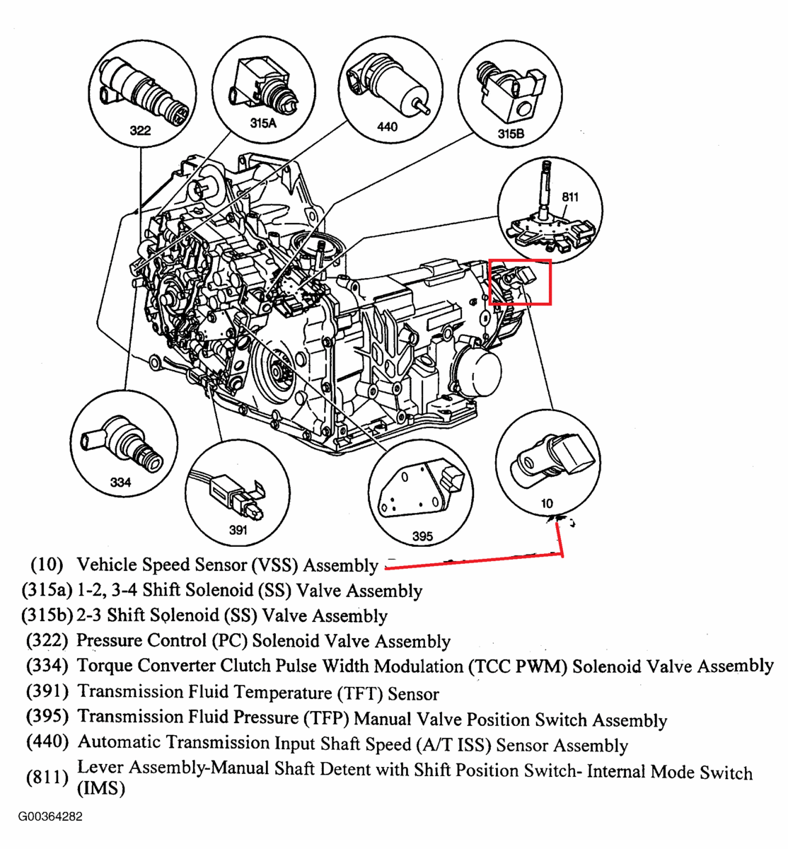Pontiac 3400 Aztek Engine Diagram - Wiring Diagram