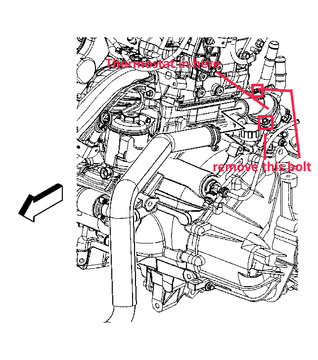 impala how transmission fluid to 06 check Impala [2001 Service Transmission Manual manual Chevrolet