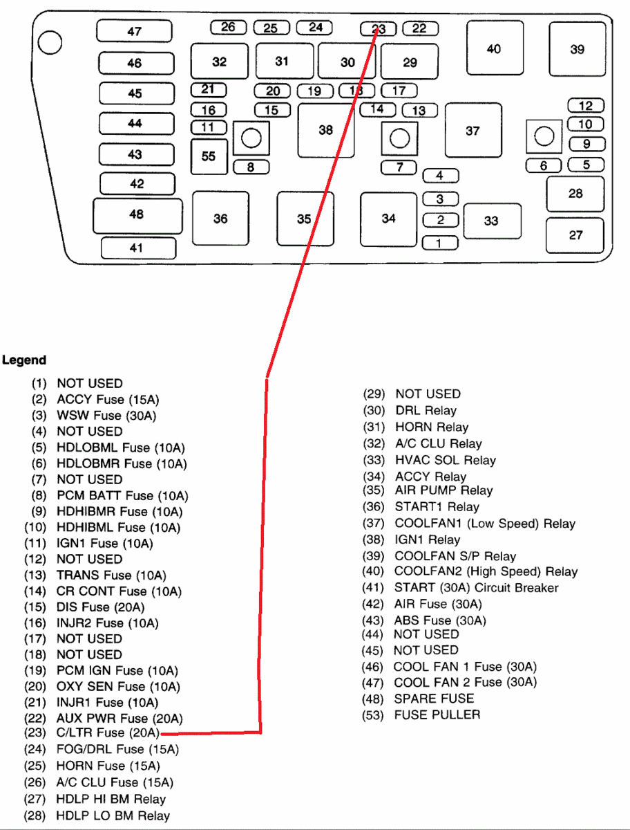 Buick LeSabre Questions - where is the fuse for the ... 99 buick lesabre fuse box diagram 