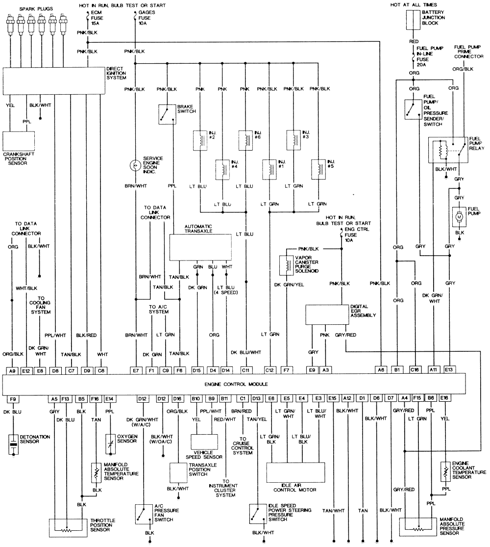 1998 Oldsmobile 88 Fuse Box Diagram Wiring Schematic