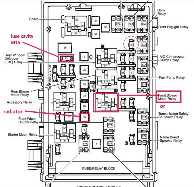 03 Chrysler Town And Country Fuse Box Diagram Wiring