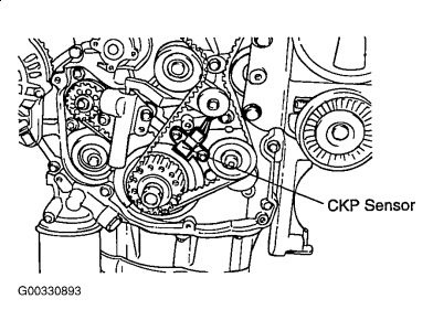 Maintenance & Repair Questions - Where is the crankshaft sensor located ...