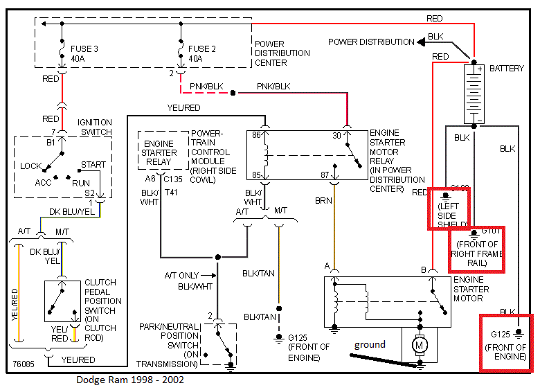 Dodge Ram 1500 Questions - Where are the ground wires ...