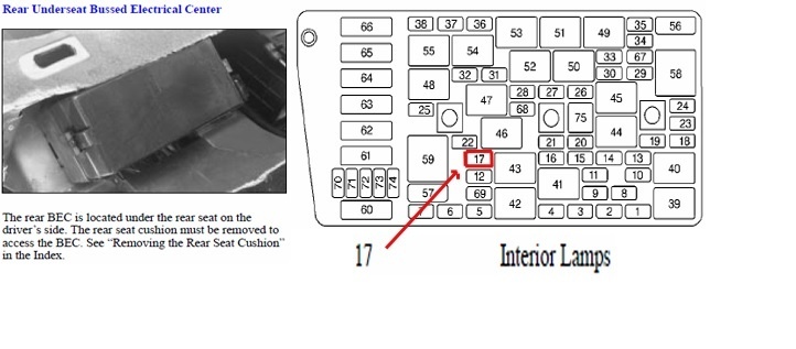 Cadillac DeVille Questions - Which Master fuse under back ... 1997 cadillac deville radio wiring diagram 