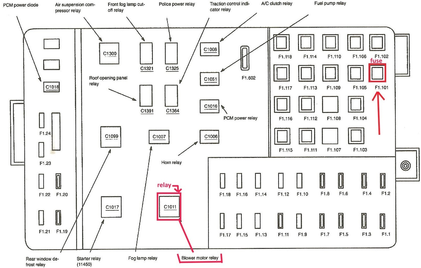 2003 Ford crown victoria police interceptor fuse box diagram #8