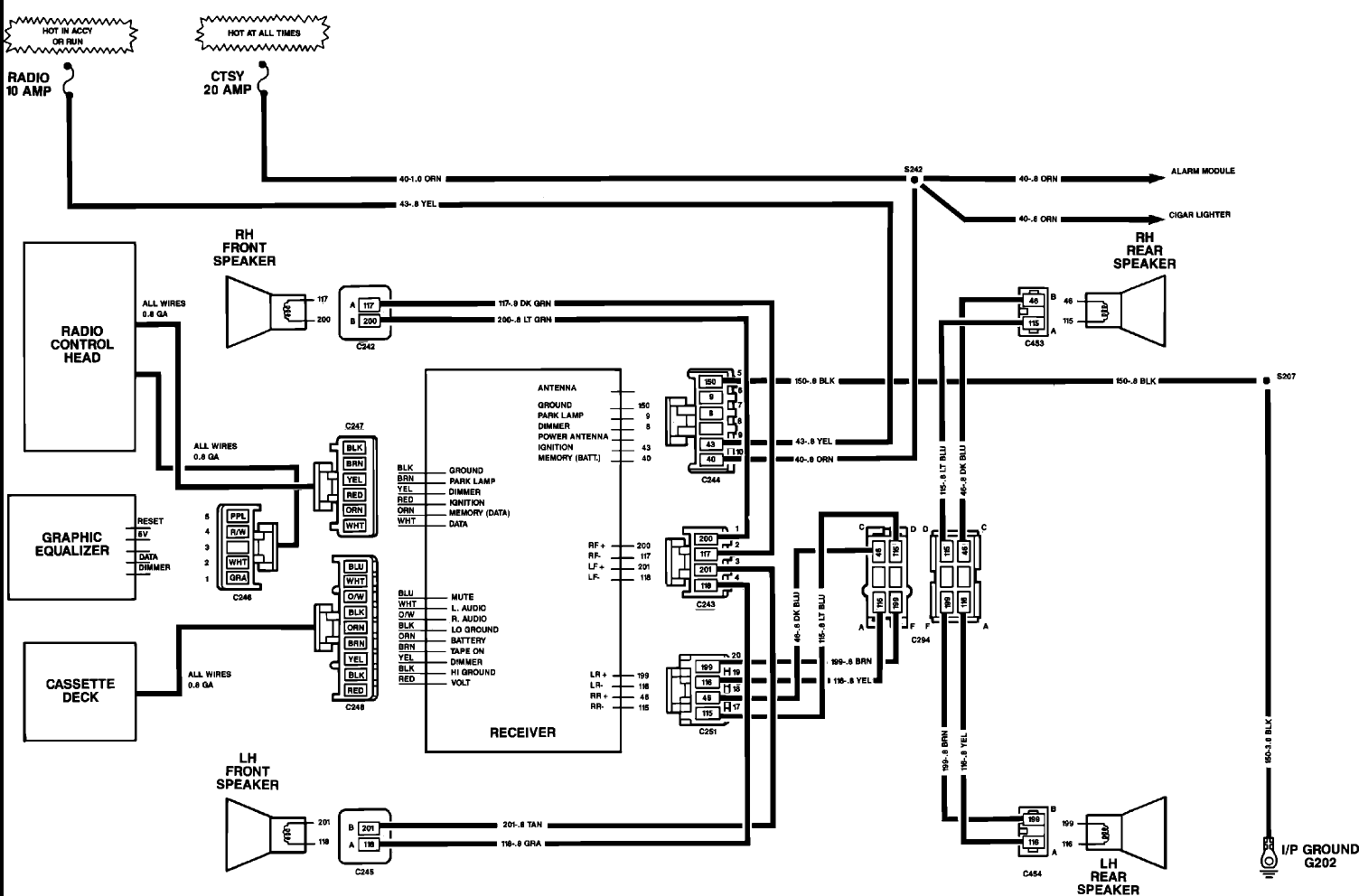 2004 chevy suburban bose radio wiring diagram