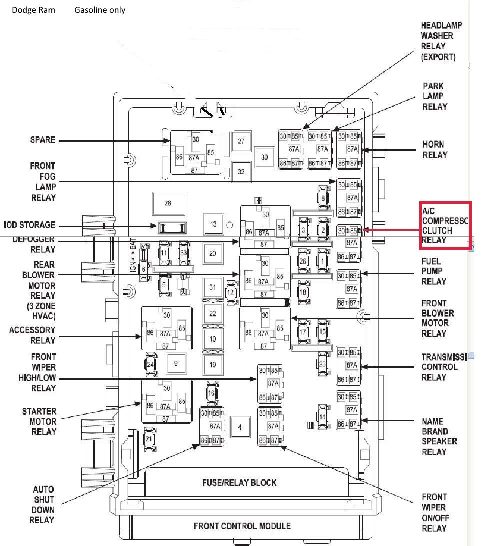 2014 Dodge Ram 1500 Fuse Diagram