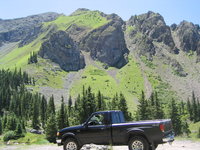 B-Series Pickup B-Series Pickup