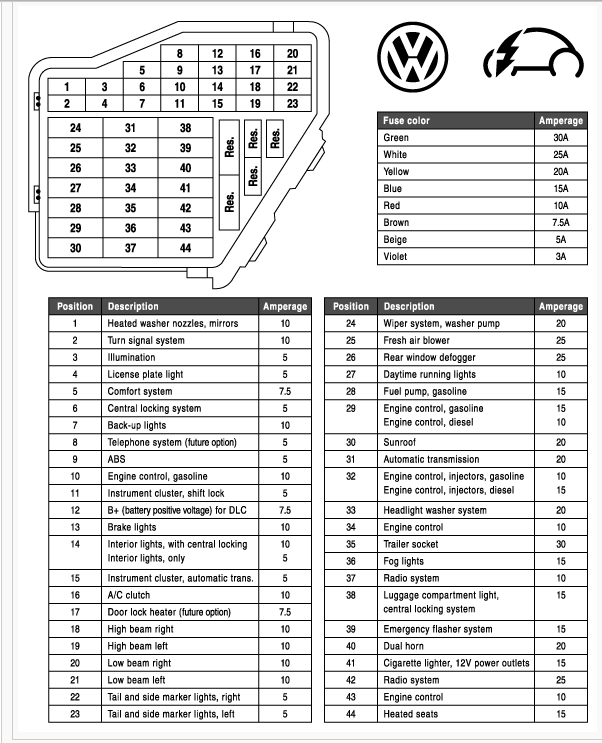 Volkswagen Beetle Questions - 2000 VW Beetle-location of termional 50 -  CarGurus