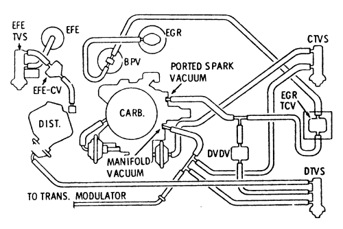 Oldsmobile Cutlass Questions - looking for diagram of ... 1973 chevy c60 fuse block diagram 