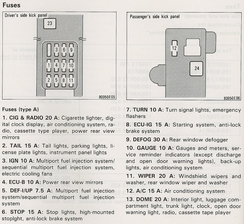 Maintenance & Repair Questions - Yes I do, do you know ... wiring diagram jbl e80 