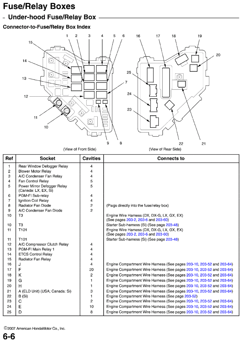 2002 honda civic lx problems