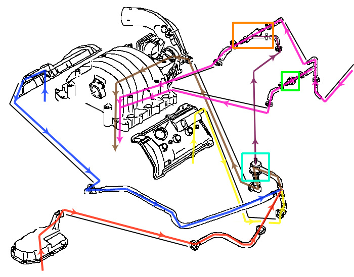 Audi A4 Questions - Car starts and it shuts off/loses power - CarGurus