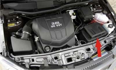 Chevrolet Equinox Questions Were Is The Battery On A 2014 Chevy Equinox Located Cargurus