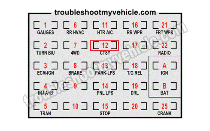 1998 Cavalier Wiring Diagram