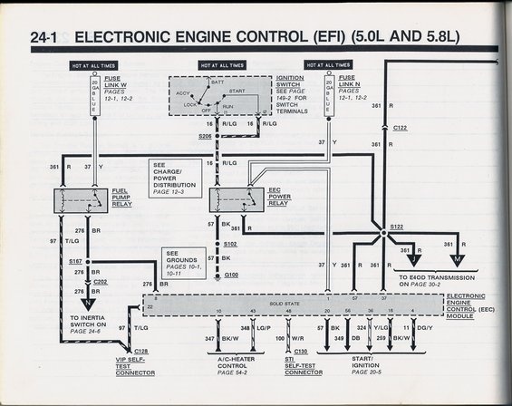 90 Mustang Wiring Diagram Wiring Diagrams Roof