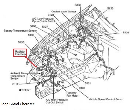 Jeep Grand Cherokee Questions - Radiator Fan Not Working - CarGurus