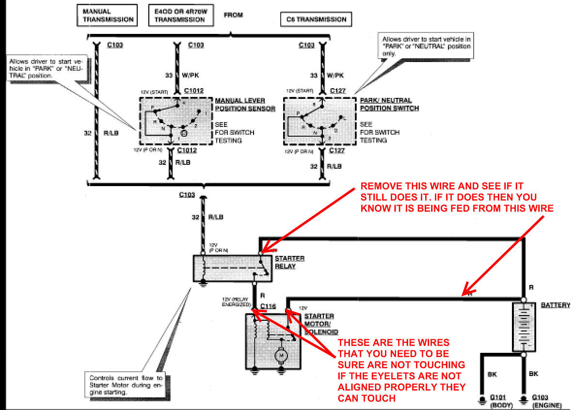 23fc Starter Wiring Diagram For 1990 Bronco Wiring Resources