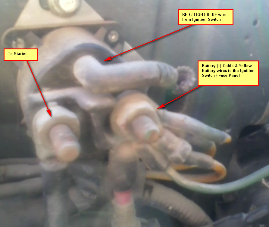 1990 Ford F150 Starter Solenoid Wiring Diagram - Database - Wiring